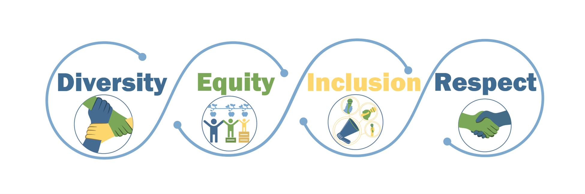 Keeping Washington Clean and Evergreen